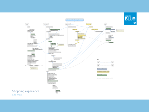 Chaz Decker's Work (UX)